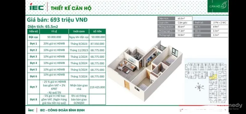 Nhà Ở Xã Hội Công Đoàn Bình Định - Khu Đô Thị Long Vân Quy Nhơn , Phường Trần Quang Diệu