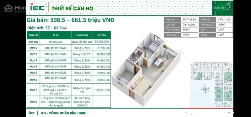 Nhà Ở Xã Hội Công Đoàn Bình Định - Khu Đô Thị Long Vân Quy Nhơn , Phường Trần Quang Diệu