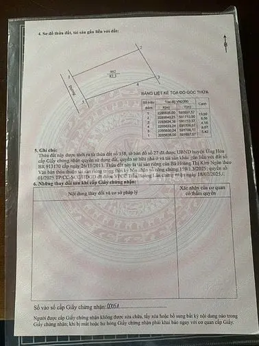 Chuyển Nhượng Quyền Sử Dụng 82.3M2 Đất Thổ Cư Ứng Hòa Giá 1.5 Tỷ