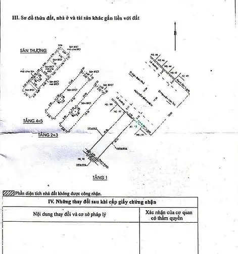 Bán Nhà 1 Trệt 5 Lầu Mt Nguyễn Bỉnh Khiêm, Quận 1, Ngay Gem Center