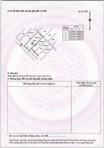 Bán Đất Nền Dự Án Đầm Cá Ná (Cà Ná New City)