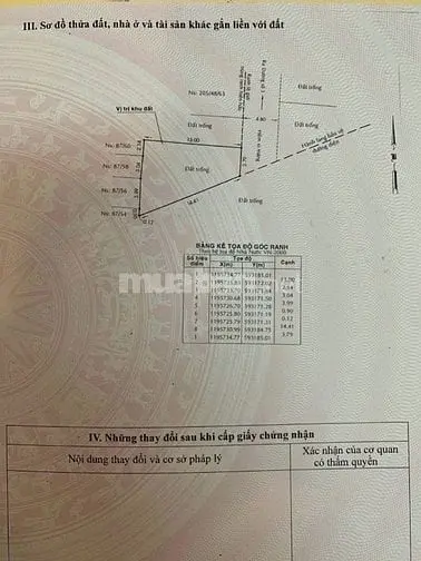 Bán Đất Nền Hẻm 5M(Xt)617 Lê Trọng Tấn,P.b.h.hòa,Q.btân. Giá 4,3 Tỷ