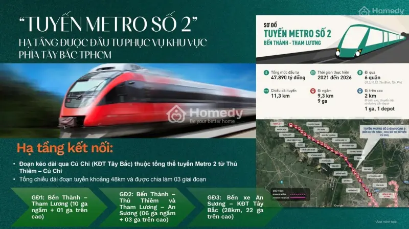 Nhận Booking Đợt 2 Vinhomes Hậu Nghĩa Long An