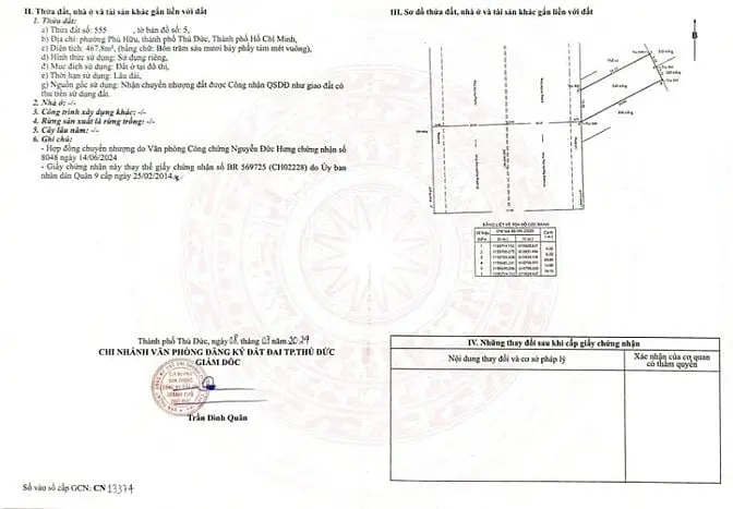 6002681 ảnh đại diện 1