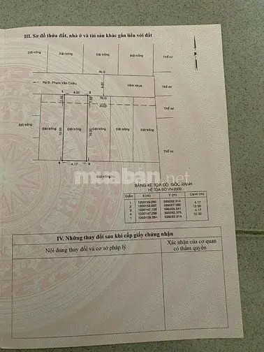 Bán Lô Đất Khu Dân Cư Ổn Định, Đẹp