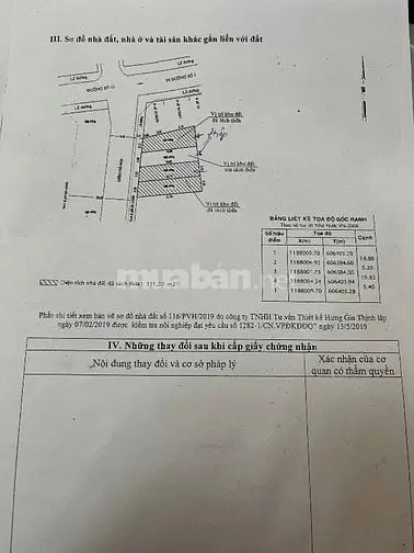 Bán Đất Mặt Tiền Đường Số 7 Phường Tân Thuận Đông Quận 7 Hcm