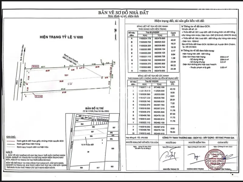 Bán 2.000M2 Đất Bình Chánh