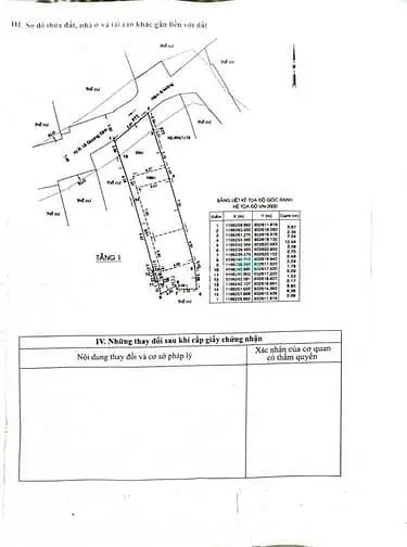 Bán Nhà 494/1/16 Lê Quang Định, P1, Gò Vấp (Gần Vòng Xoay Phạm Văn Đồn