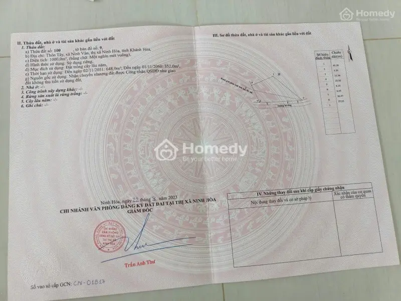 6003768 ảnh đại diện 1
