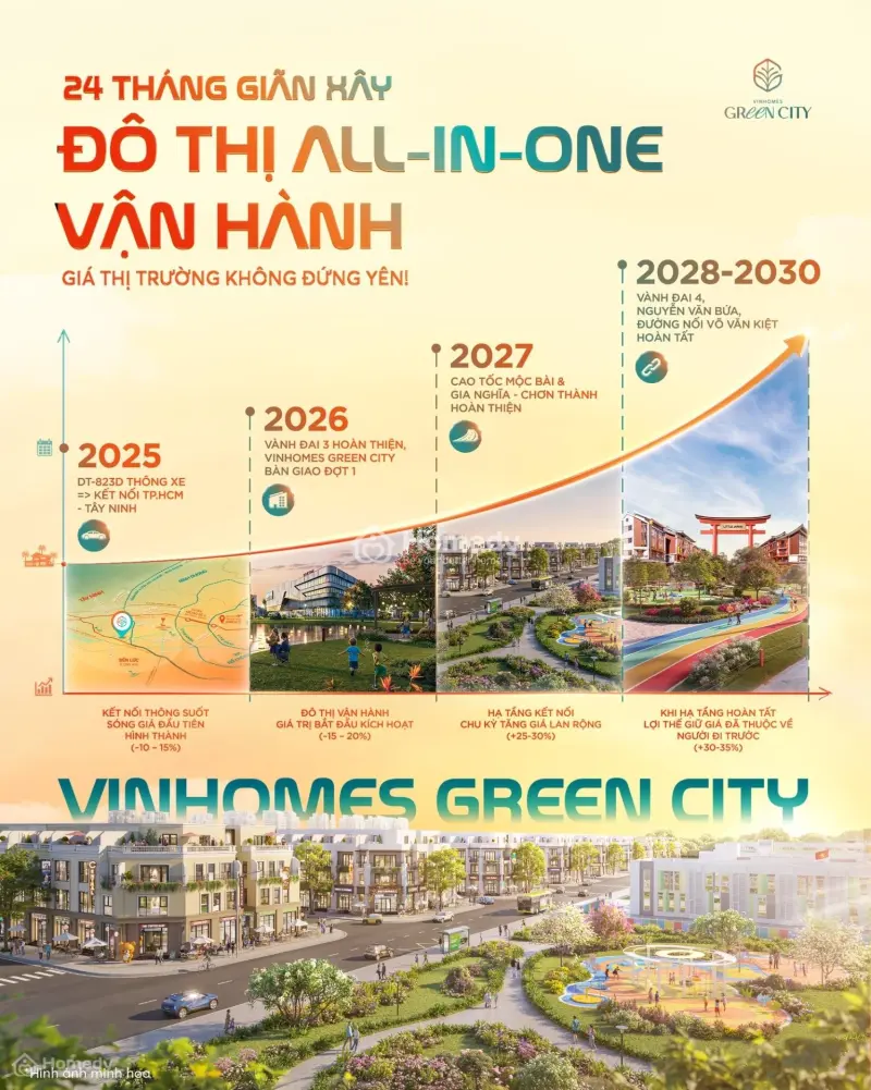 6004176 ảnh đại diện 1