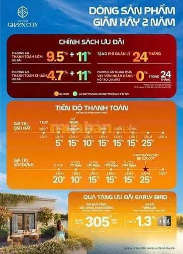 Vinhome Green City Chỉ Từ 550 Triệu Chạm Giấc Mơ Nhà Phố.