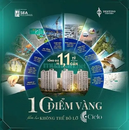 Khách Ngợp Tiền Cần Sang Nhượng Căn Hộ Destino Giá 1.010 Tỷ 1Pn, 37M2