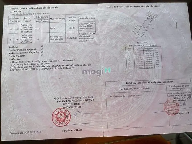 Bán Dãy Trọ Hẻm Xe Hơi Đường Võ Văn Hát P Long Trường Q9