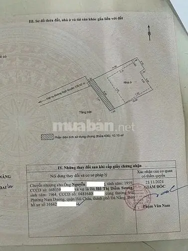 6005304 ảnh đại diện 1