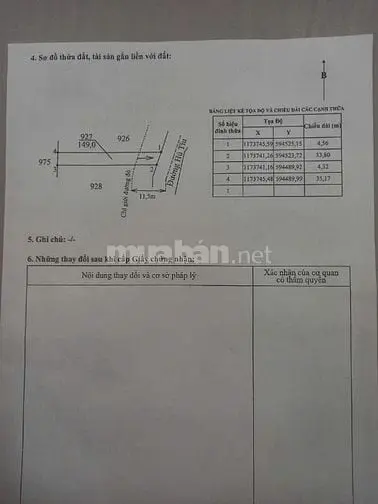 Bán Đất Thổ Cư Tại Đường Hủ Tiếu, Xã Phước Hậu, Cần Giuộc, Long An