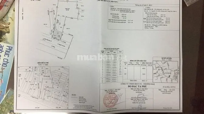 Bán Đất Mặt Tiền Nguyễn Thị Định Quận 2 Cũ Giá 87,5 Tỷ
