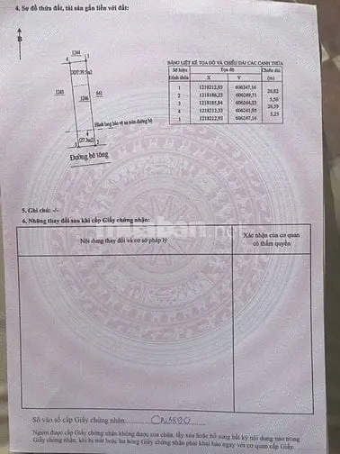 Ba Em Cần Đăng Bán Đất Nhà Bình Dương