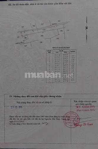 Đất Nông Nghiệp Bình Chánh Cần Bán Gấp