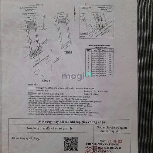 Bán Nhà 2 Mặt Tiền Trước Sau – Trịnh Đình Trọng, P.5, Q.11, 3X12M