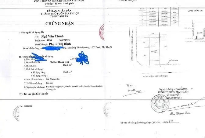 6014231 ảnh đại diện 1