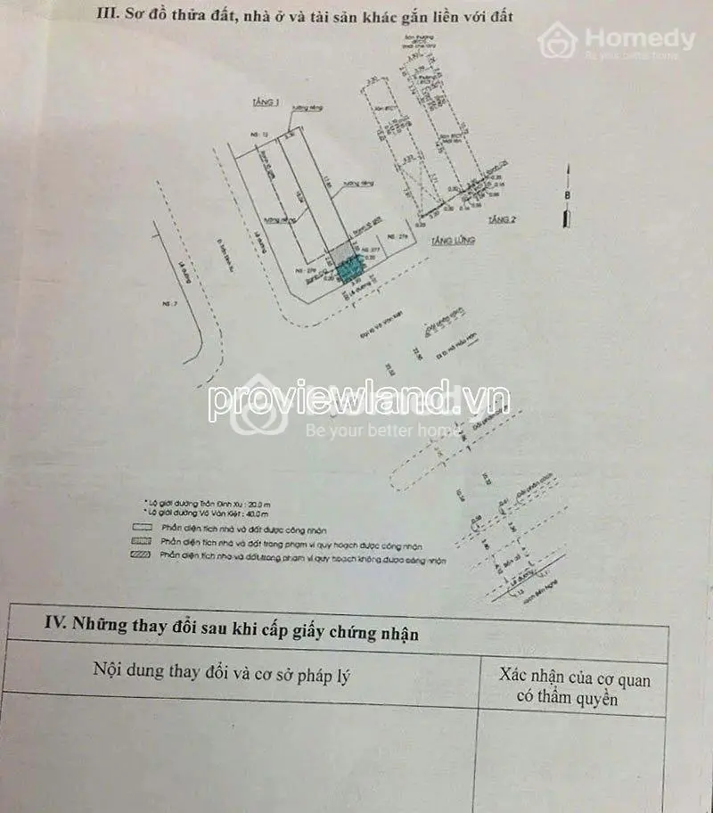 Bán Nhà 2Mt Quận 1 Đang Cho Thuê 250 Triệu/Tháng, Giá Đầu Tư 675 Triệu/M²