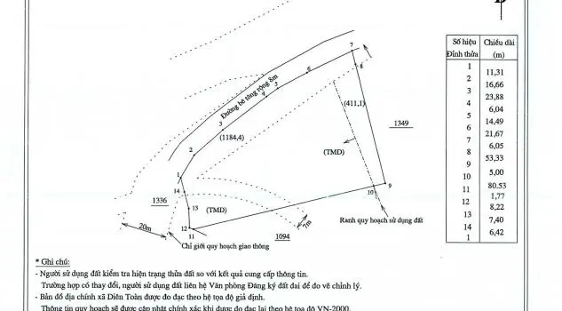 6014867 ảnh đại diện 1