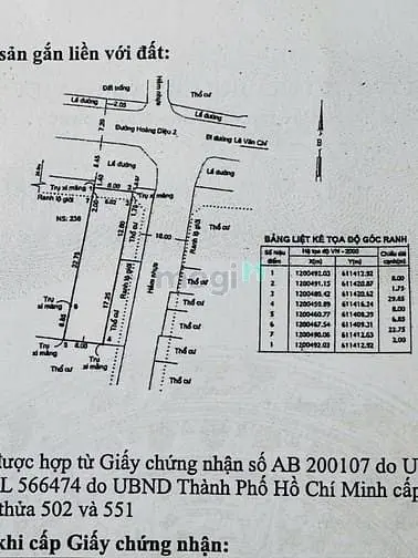 Đoạn Vip Gần Mặt Tiền Lê Văn Việt Ngang 8M Vỉa Hè 10M Giá Chỉ160Tr/M2