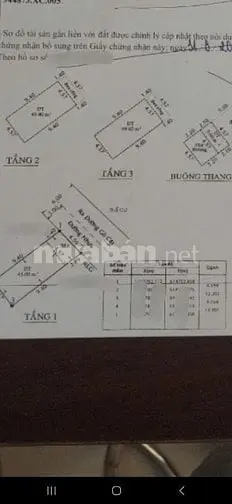 Bán Nhà Hẻm Ô Tô Đường Gò Cát Phường Phú Hữu Quận 9 Giá 5,6 Tỷ