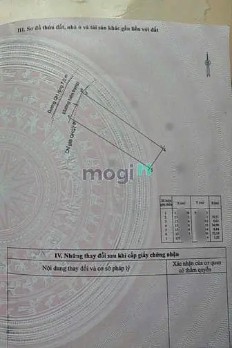 Vn146 Bán Đất Đẹp Mặt Tiền Đường Oto Khu Xuân Lạc - Tây Nha Trang