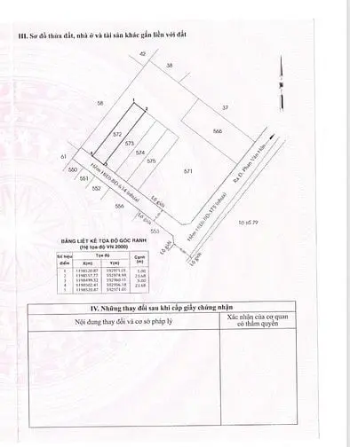 Bán Đất 5X24M Bà Điểm, Hóc Môn
