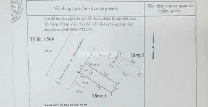 Nhà Nguyễn Bình, 02 Tầng, Dt 5X20M