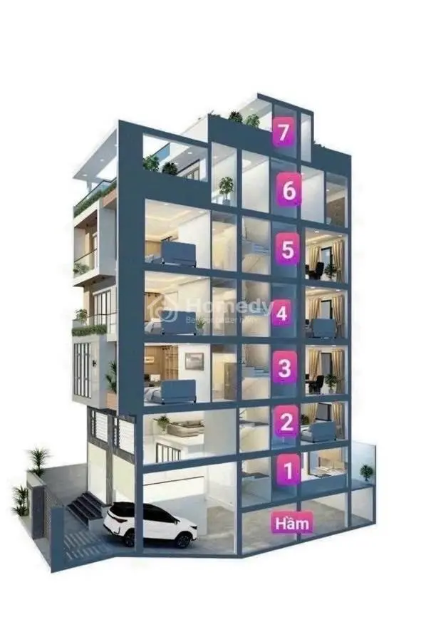 Chính Chủ Cho Thuê Nhà Mặt Tiền 8M 5 Lầu Tân Hương, Quận Tân Phú