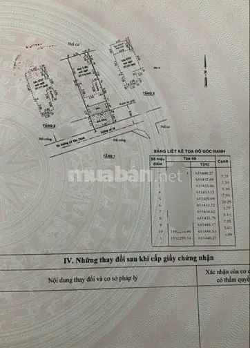 Bán Đất Mặt Tiền Đường 28 Cát Lái Quận 2 Cũ Giá 19 Tỷ