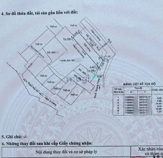 Bán Nhà Rẻ (3,1X15) 362/107 Phan Huy Ích P12 Gò Vấp