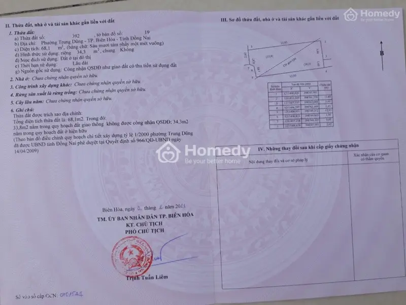 Bán Nhà Có Sổ Riêng 70M2 Tại Trung Tâm Biên Hòa- Đồng Nai