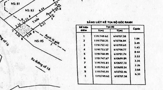 Bán Nhà Mặt Tiền Đường 16, Thạnh Mỹ Lợi Giá 3.65 Tỷ
