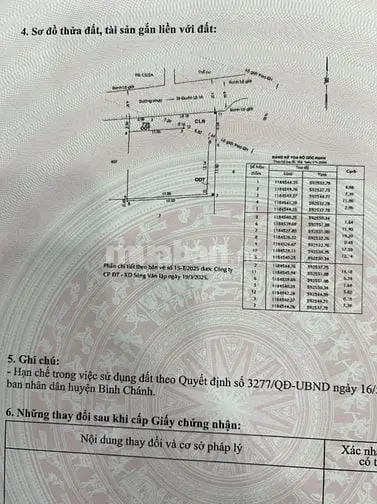 Bán Đất Tân Kiên Bình Chánh, Đường Nguyễn Duy Phương Dt 346,6M Thổ Cư
