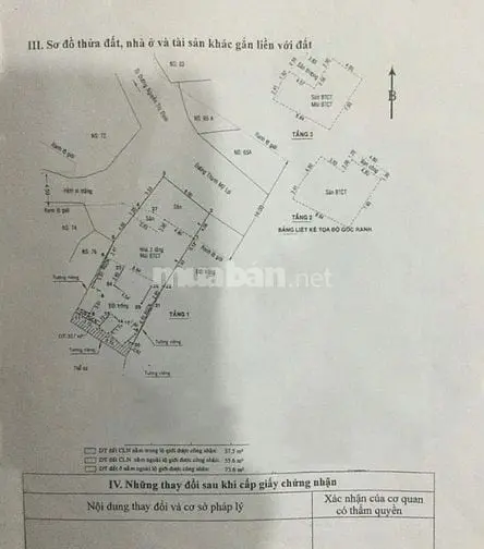 Bán Nhà Biệt Thự Góc 2Mt Thạnh Mỹ Lợi, Tp. Thủ Đức, 4Pn, 5Wc, Giá 20.5