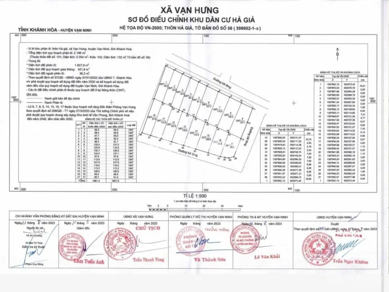 Bán Đất Nền Dự Án Huyện Vạn Ninh - Khánh Hòa Giá 830.00 Triệu