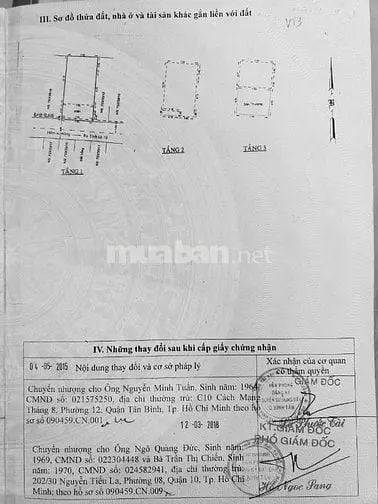 6019141 ảnh đại diện 1