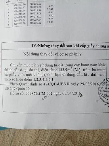 Bán Nhà // Hà Huy Giáp, P. Thạnh Xuân, Gần Cao Đẳng Điện Lực