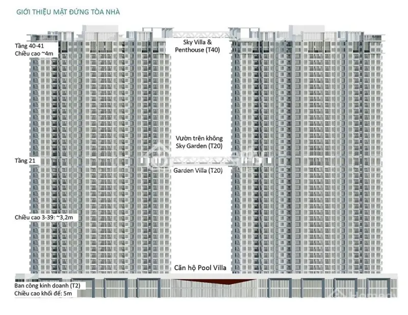 Nhà Đẹp Bán - Căn 2 Ngủ , 68M2 Sử Dụng , Trục 03 - Chung Cư Skyoasis , Kđt Ecopark