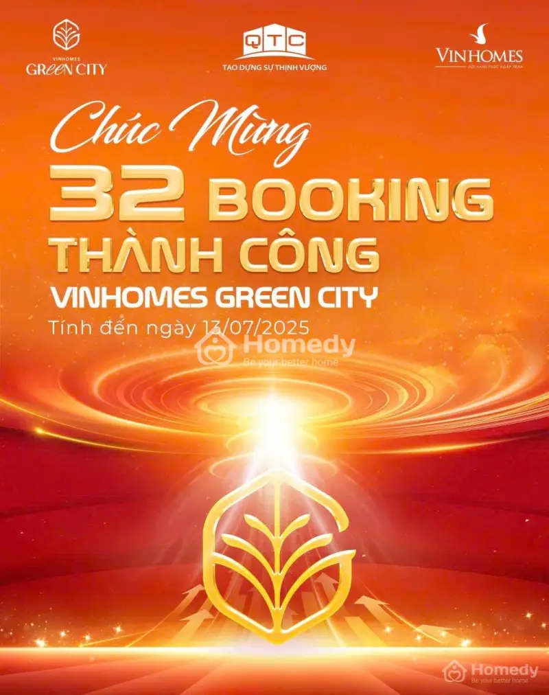 Sở Hữu Nhà Phố Vinhomes Chỉ Từ 482 Triệu – Ân Hạn Gốc Lãi 2 Năm- Sổ Đỏ Lâu Dài!