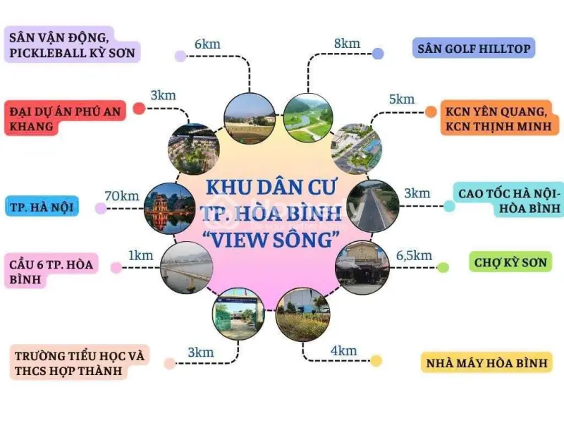 🌊 Đầu Tư Đất Nền 2 Mặt Tiền – View Sông Đà Cực Đỉnh! Giá Chỉ 7Xx Tr/Lô