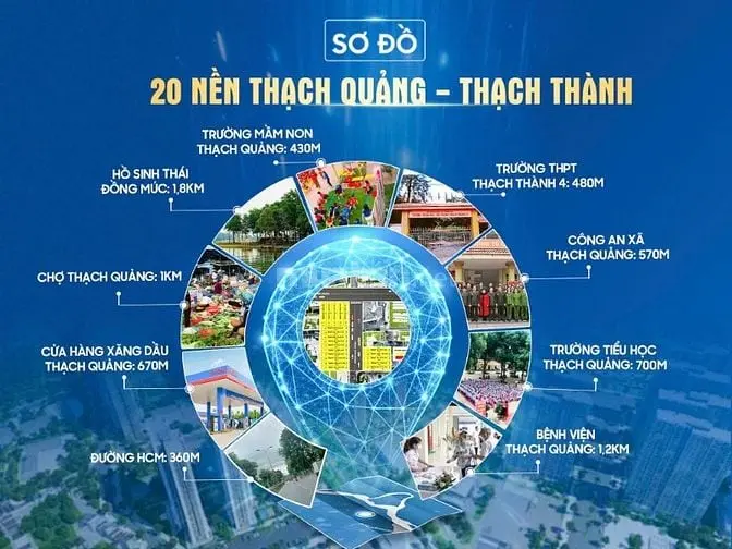Bán Gấp 3 Lô Ngay Trung Tâm Xã Thạch Quảng - Đón Sóng Kcn - Chỉ Hơn 1T