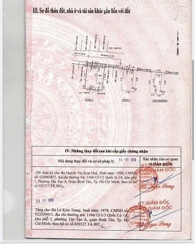 6021181 ảnh đại diện 1
