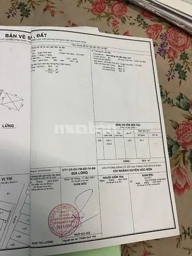 Cần Bán Gấp Nhà Hóc Môn Liên Hệ Sđt Để Thương Lượng: 0359931311 (C.tâm
