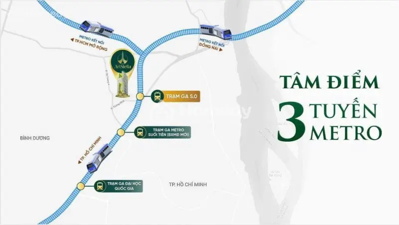Art Stella, Căn Hộ Metro Suối Tiên - Một Bước Ra Xa Lộ, Hai Bước Tới Làng Đại Học. Chỉ Từ 1.8 Tỷ