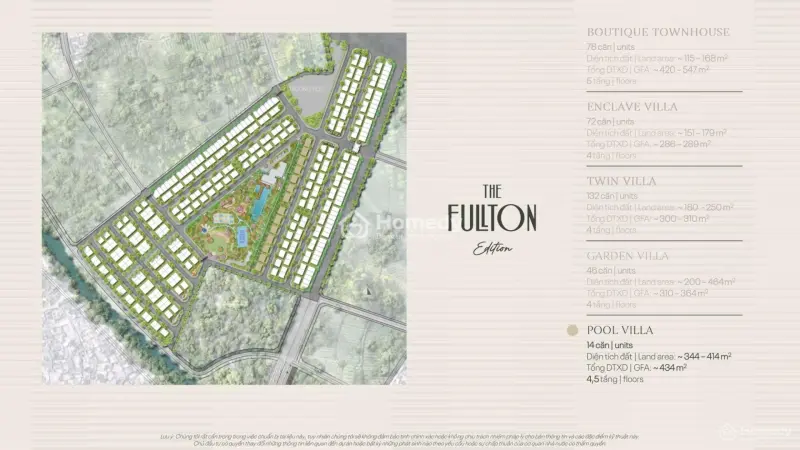 Đợt 1 Chỉ 14 Căn Đơn Lập Bể Bơi Riêng/341 Căn The Fulton - Capital Land Tại Vinhomes Ocean Park