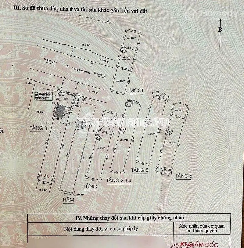 Bán Tòa Nhà Mặt Tiền Ung Văn Khiêm, Bình Thạnh, 6 Tầng Hầm, Đang Cho Thuê 200Tr/Th